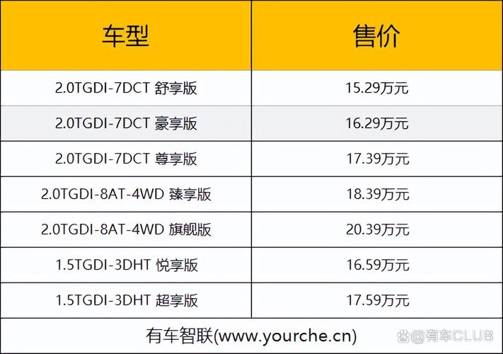 瑞虎3x参数配置,2025款瑞虎9参数配置