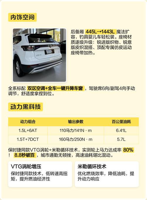 途岳缺点通病(途岳槽点)