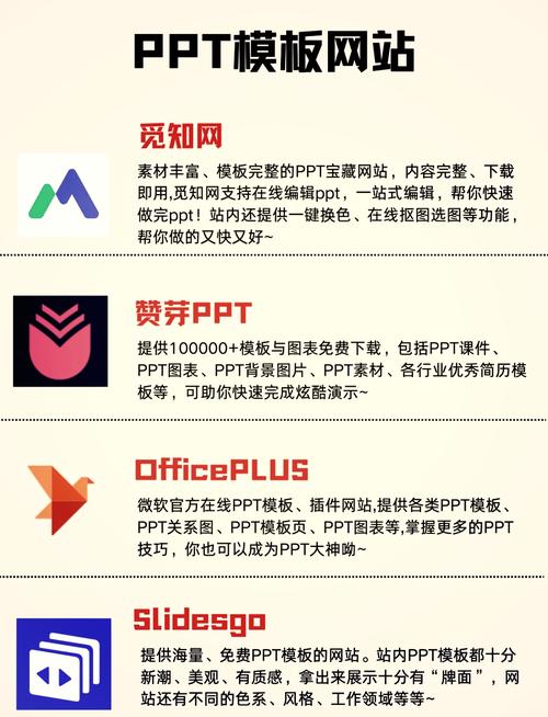 成品ppt的网站免费直播有哪些 ppt成品免费下载的网站有哪些
