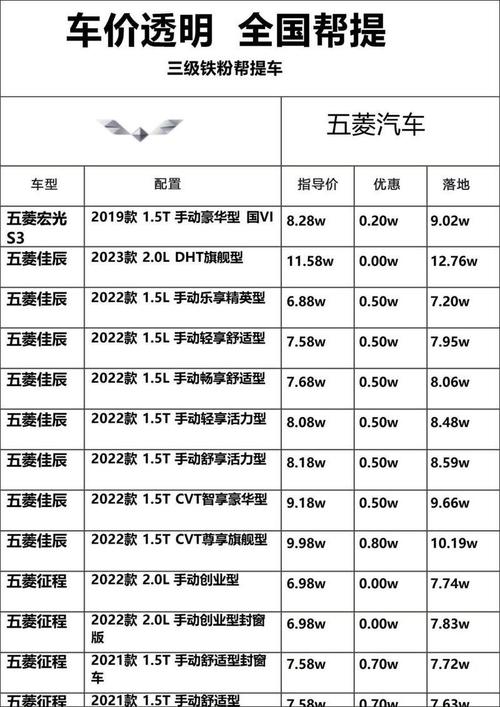 新能源汽车价格表图片及价格/新能源汽车报价大全 价格表