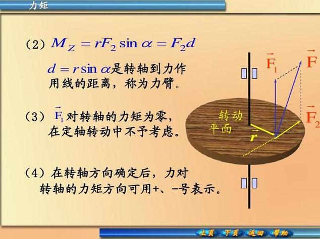 扭矩是什么意思图 扭矩是指什么意思