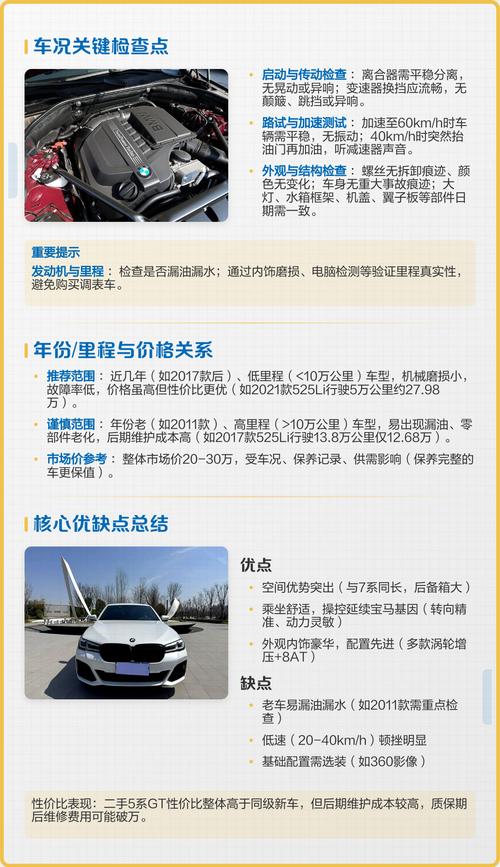 宝马5系gt二手车/宝马5系gt二手车值得买吗