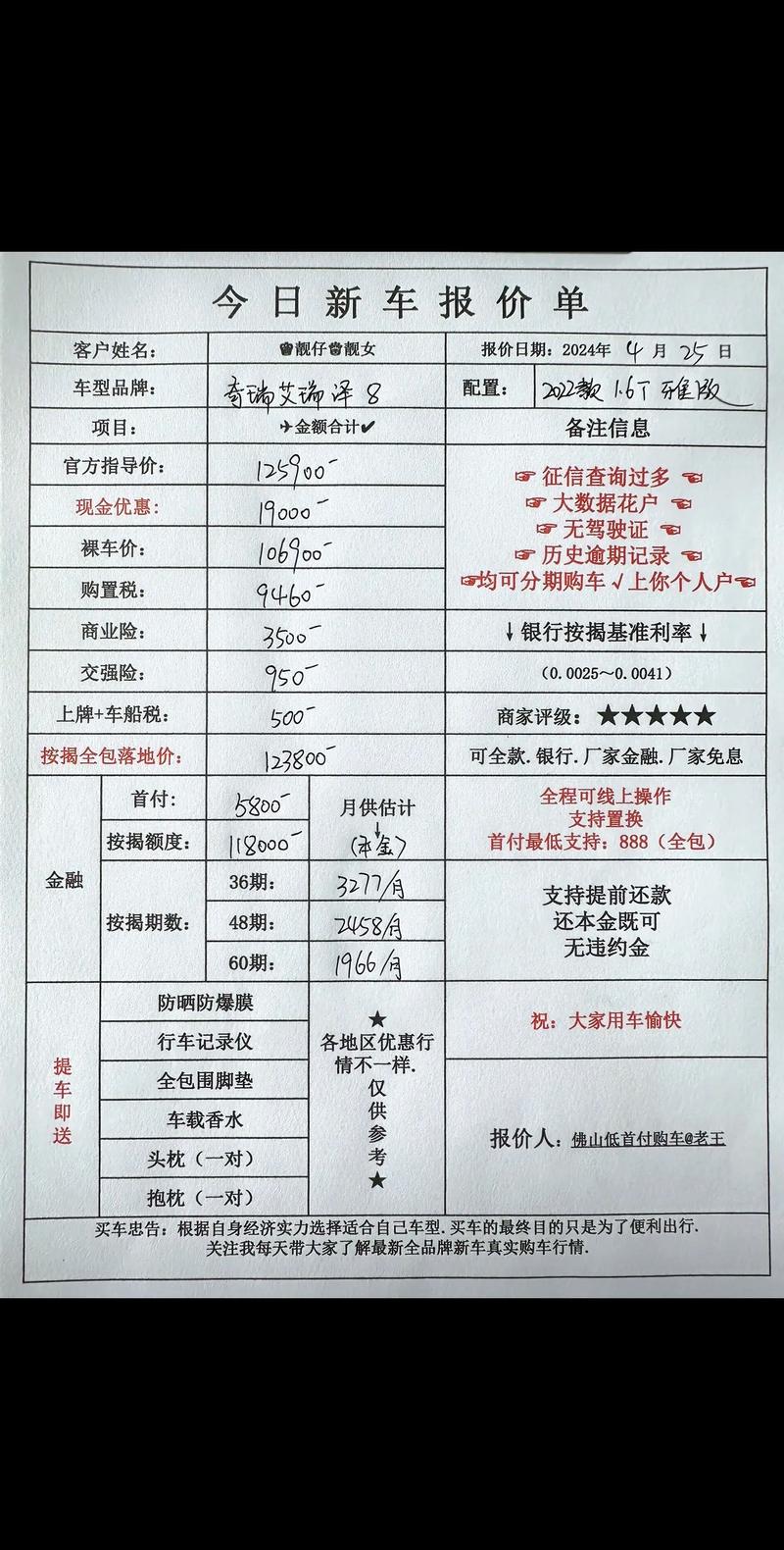 汽车之家的优惠价格准确吗/汽车之家上的优惠准吗