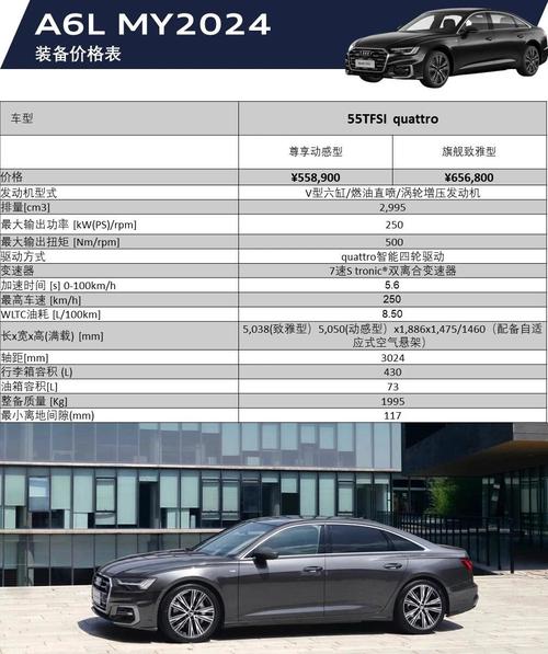 奥迪a6什么时候换代/全新奥迪a6多少钱