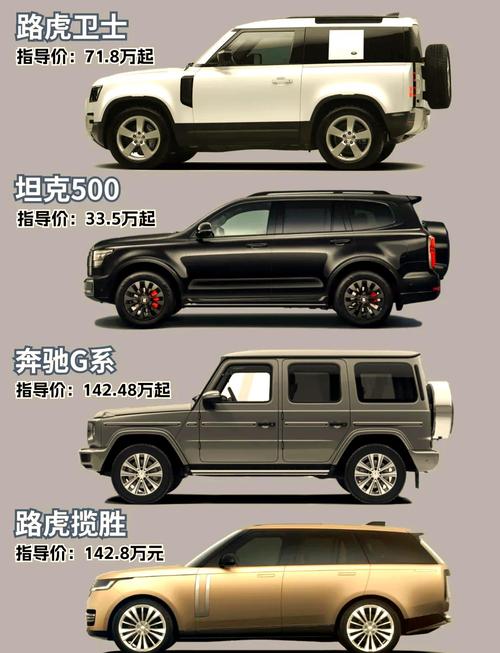 100万以内的越野车排行榜 100万以内的越野车排行榜前十名
