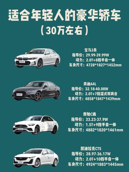 30岁开的车排行榜/30岁开什么车合适家用车