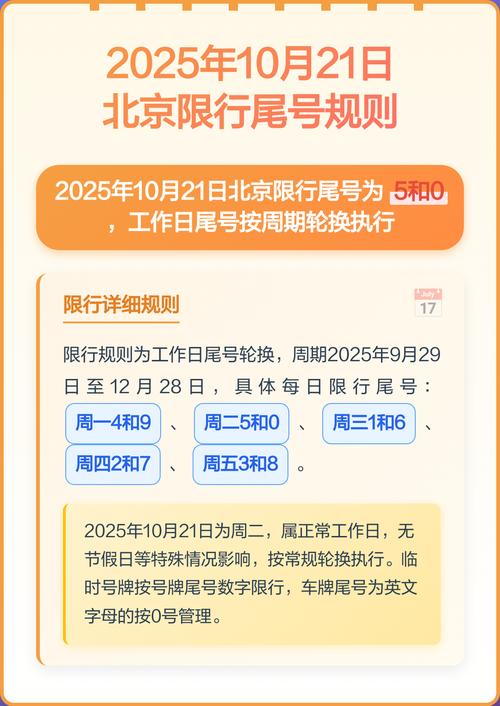 今天限行尾号是几和几/今天限行车尾号多少