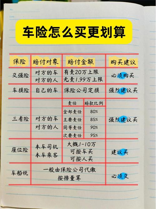哪个保险公司买车险好点,那个保险公司的车险比较好
