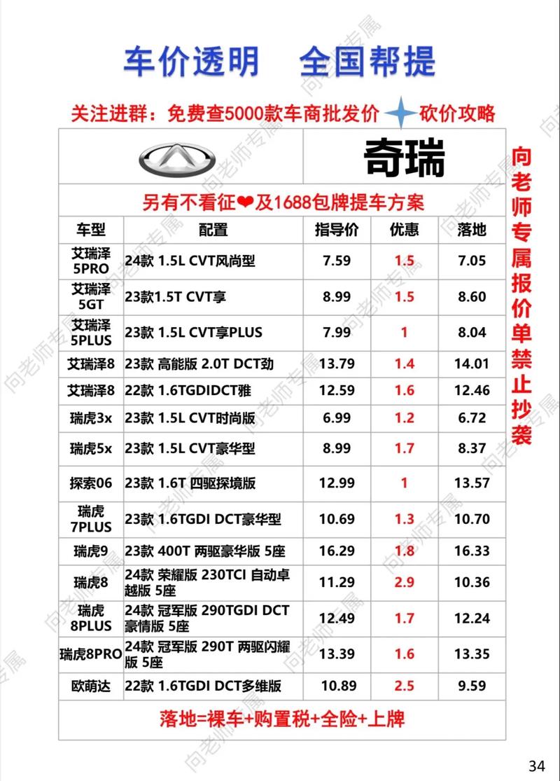 奇瑞汽车所有车型图片及报价/奇瑞全部车型及报价