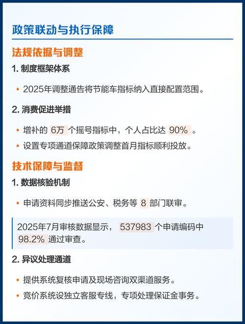广州市中小客车指标调控竞价平台 广州中小客车指标竞价指引