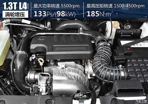 北汽幻速s5发动机质量,北汽幻速s5的发动机是什么牌子吗