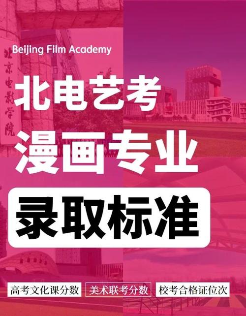 北京电影学院怎么考/北京电影学院分数线